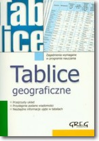 Tablice geograficzne