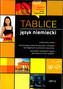 Tablice j. niemiecki