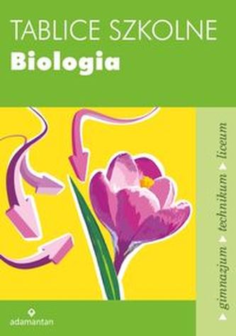 Tablice szkolne. Biologia. Gimnazjum / technikum / liceum