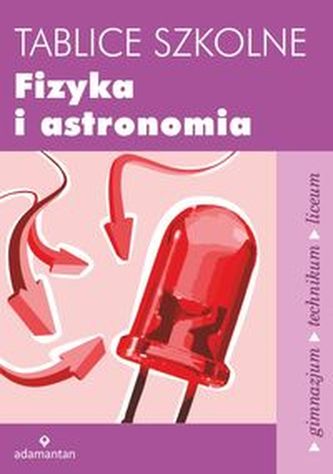 Tablice szkolne. Fizyka i astronomia. Gimnazjum / technikum / liceum Tablice szkolne. Fizyka i astronomia. Gimnazjum / technikum / liceum