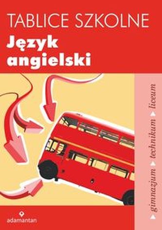 Tablice szkolne. Język angielski. Gimnazjum / technikum / liceum