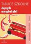 Tablice szkolne. Język angielski. Gimnazjum / technikum / liceum