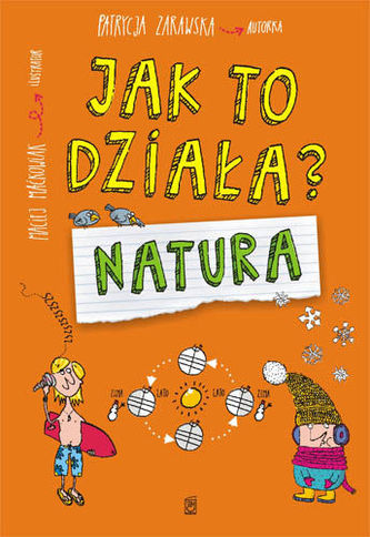 Jak to działa? Natura Jak to działa? Natura