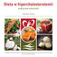 Dieta w hipercholesterolemii