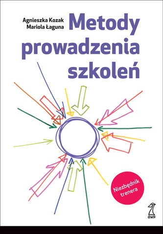 Metody prowadzenia szkoleń Metody prowadzenia szkoleń