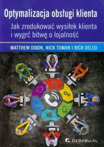 Optymalizacja obsługi klienta