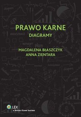 Prawo karne Diagramy