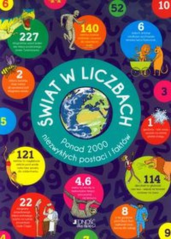 Świat w liczbach