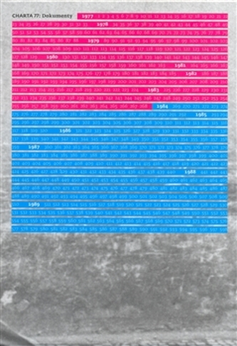 Charta 77: Dokumenty
