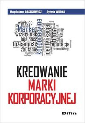 Kreowanie marki korporacyjnej