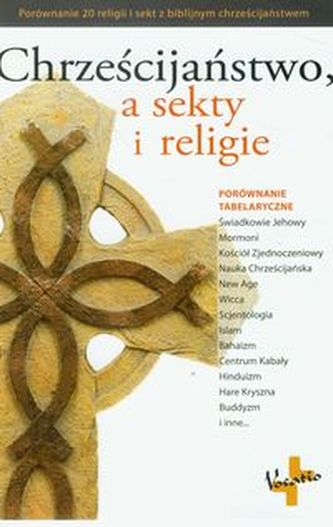 Chrześcijaństwo, a sekty i religie Chrześcijaństwo, a sekty i religie