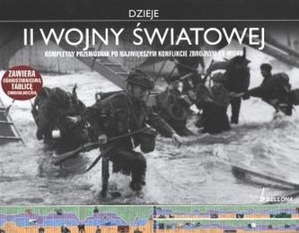 Dzieje II wojny światowej