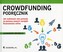 Crowdfunding Podręcznik