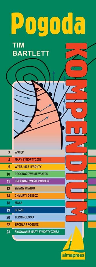 Pogoda Kompendium