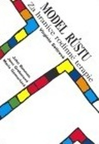 Model růstu