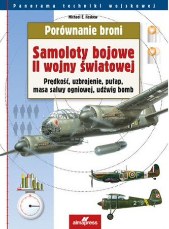 Samoloty bojowe II wojny światowej