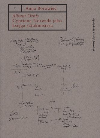 ALBUM ORBIS CYPRIANA NORWIDA JAKO KSIĘGA SZTUKMISTRZA