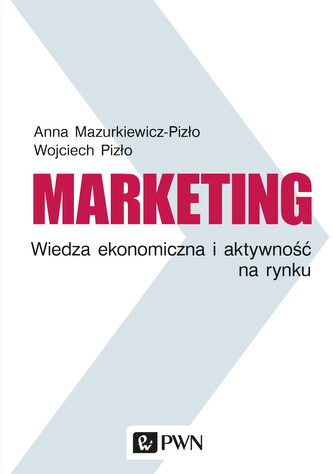 MARKETING WIEDZA EKONOMICZNA I AKTYWNOŚĆ NA RYNKU