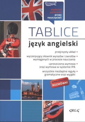TABLICE JĘZYK ANGIELSKI