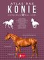 Konie.  Atlas ras
