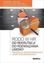Rodo w HR Od rekrutacji do rozwiązania umowy