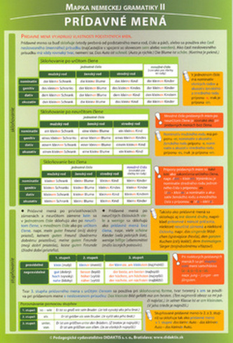 Mapka nemeckej gramatiky II Prídavné mená