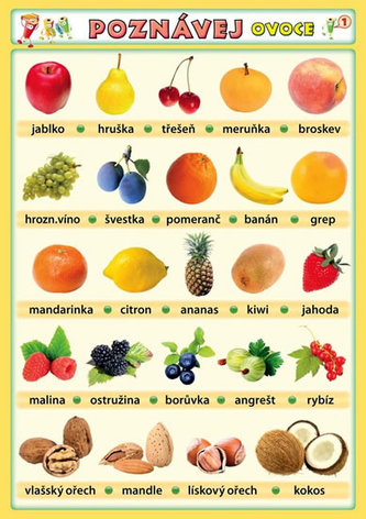 Poznávej ovoce