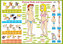 Karta Human Body and Appearance" - Lidské tělo"