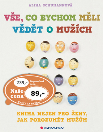 Vše, co bychom měli vědět o mužích - kniha nejen pro ženy, jak porozumět mužům