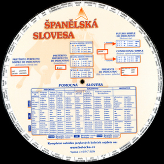 Španělská slovesa