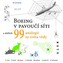 Boeing v pavoučí síti a dalších 99 vědeckých analogií
