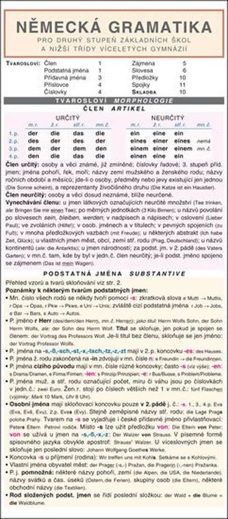 NĚMECKÁ GRAMATIKA pro druhý stupeň základních škol a nižší třídy víceletých gymnázií