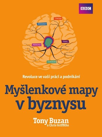 Myšlenkové mapy v byznysu
