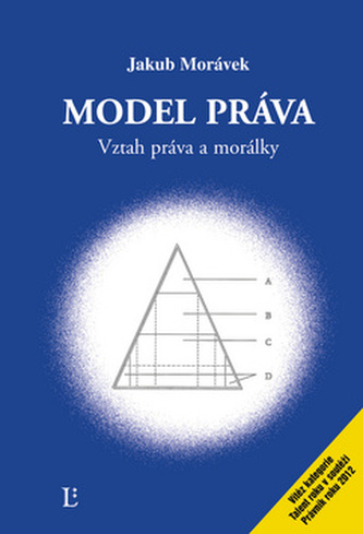 Model práva Vztah morálky a práva Model práva Vztah morálky a práva