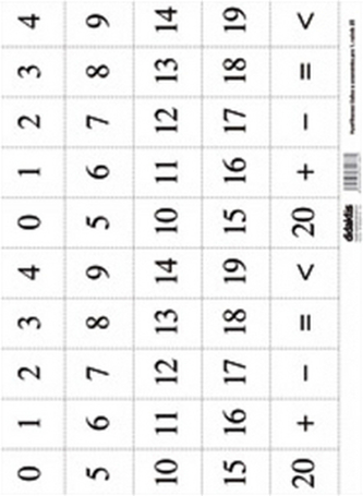 Vystřihovací číslice a znaménka pro 1. ročník ZŠ