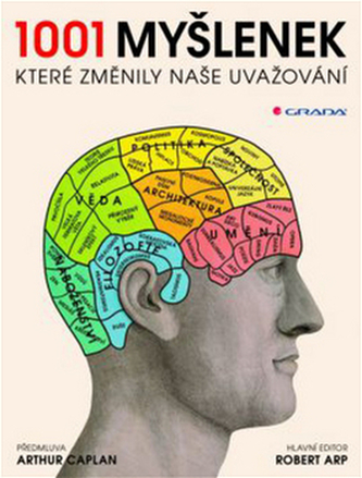1001 myšlenek, které změnily způsob našeho uvažování