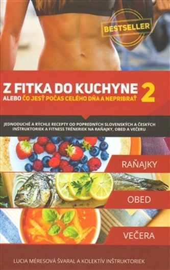 Z fitka do kuchyne 2