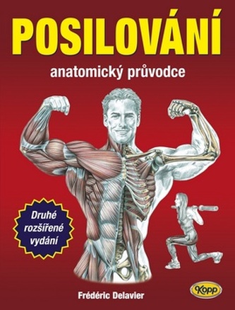 Posilování - Anatomický průvodce