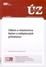 UZZ 22/2014 Zákon o vlastníctve bytov a nebytových priestorov