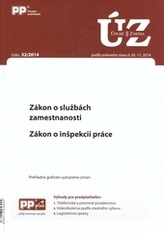 UZZ 32/2014 Zákon o službách zamestnanosti. Zákon o inšpekcii práce