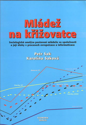 Mládež na křižovatce