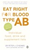 Eat Right for Blood Type AB