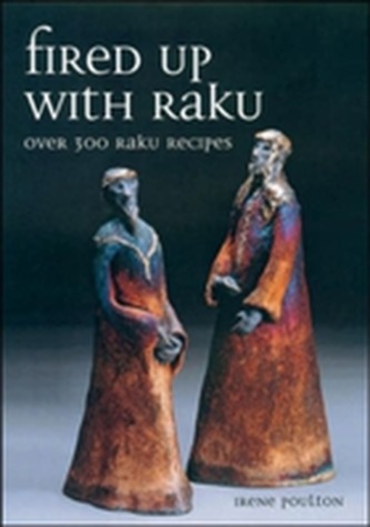 Fired up with Raku