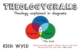 Theologygrams