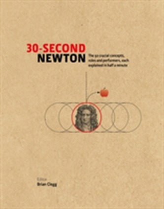 30-Second Newton
