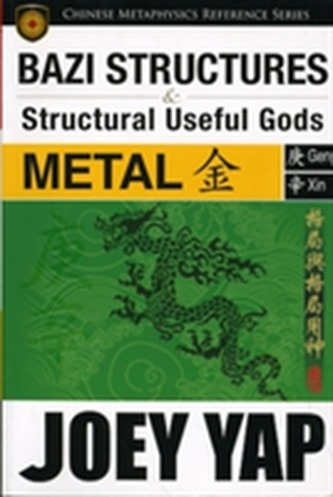 BaZi Structures & Useful Gods - Metal