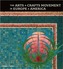 Arts and Crafts Movement in Europe and America: 1880-1920