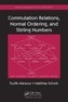 Commutation Relations, Normal Ordering, and Stirling Numbers