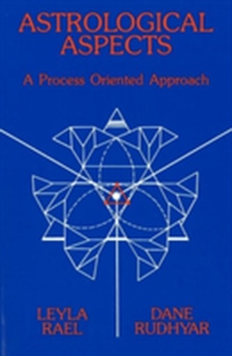 Astrological Aspects