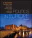 Politics in Europe